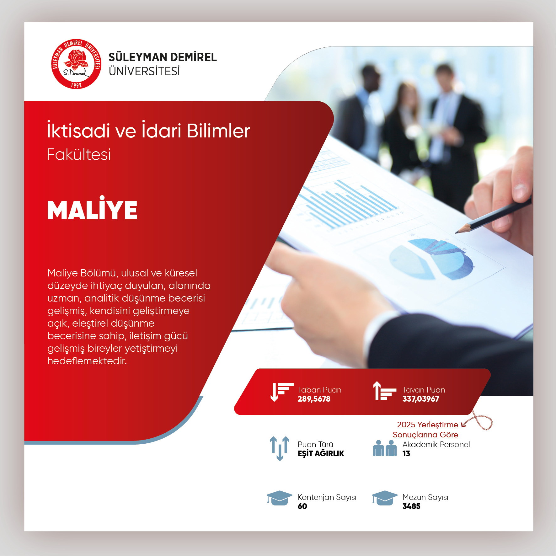 İktisadi ve İdari Bilimler Fakültesi